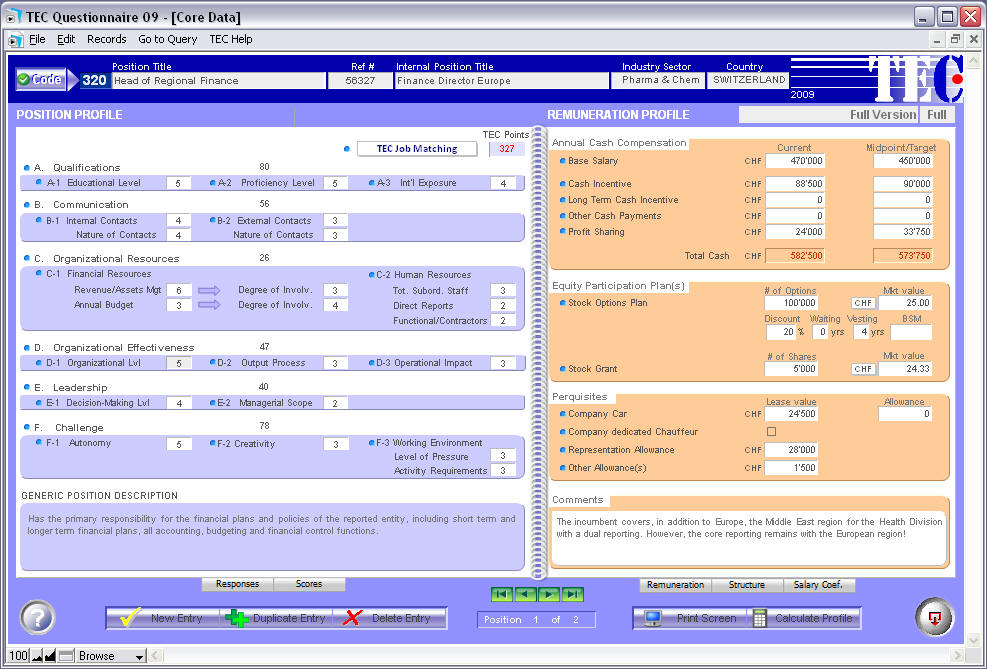 Hay Job Evaluation System Chart